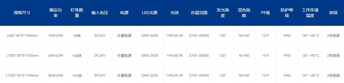 1663059301888945.jpg 7535尺寸.jpg