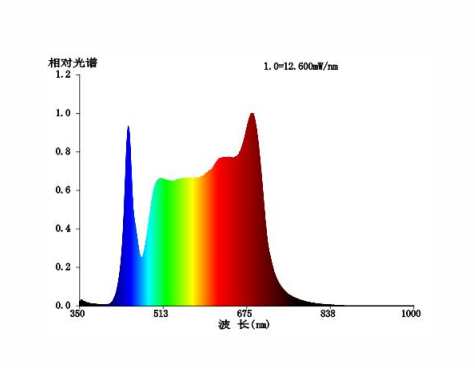 1718417666831106.png 1718417650978.png