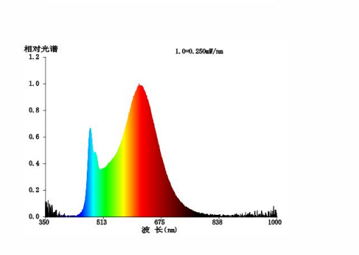 1718421261896655.png 333333333333.png