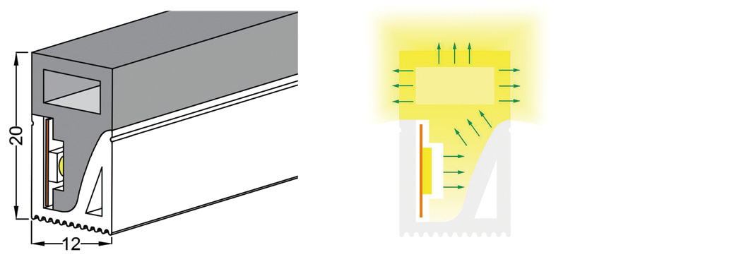 1220 側發(fā)光霓虹管