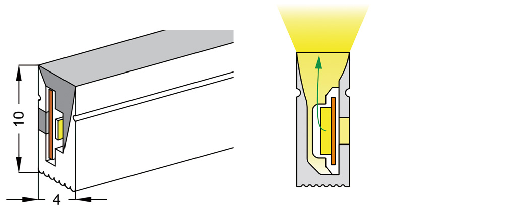0410側(cè)發(fā)光霓虹管