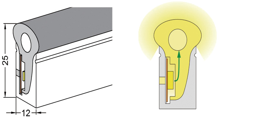 1225 蘑菇頭霓虹管