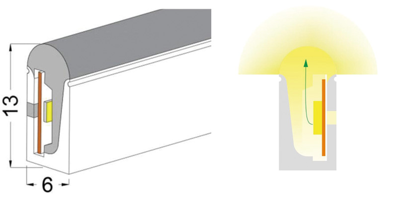 0613蘑菇頭霓虹管