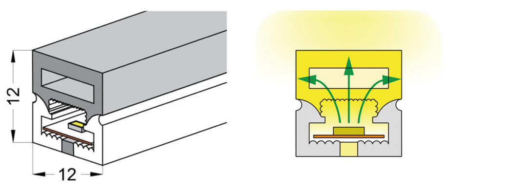 1212 正發(fā)光霓虹管