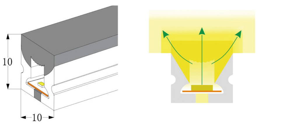 1010 正發(fā)光霓虹管 