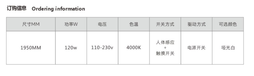 全光譜護眼燈人體感應(yīng)+照度落地燈