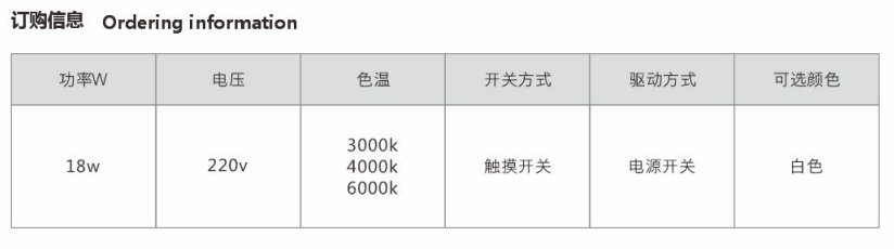 全光譜近視防控專業(yè)臺燈塑膠PC環(huán)保外殼